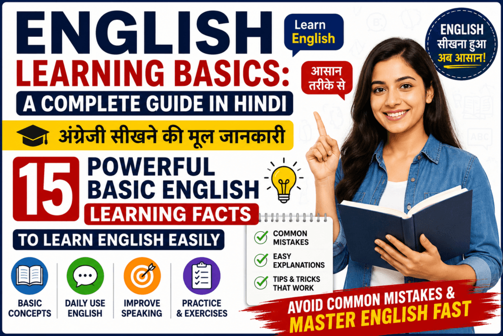 English Learning Basics in Hindi guide showing 15 powerful basic English learning facts, easy English speaking tips, common mistakes to avoid, and beginner-friendly methods to learn English fast.