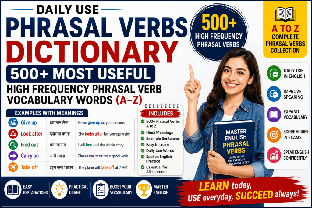 Daily Use Phrasal Verbs Dictionary featuring 500+ high-frequency phrasal verbs from A to Z with Hindi meanings, example sentences, and practical English usage.